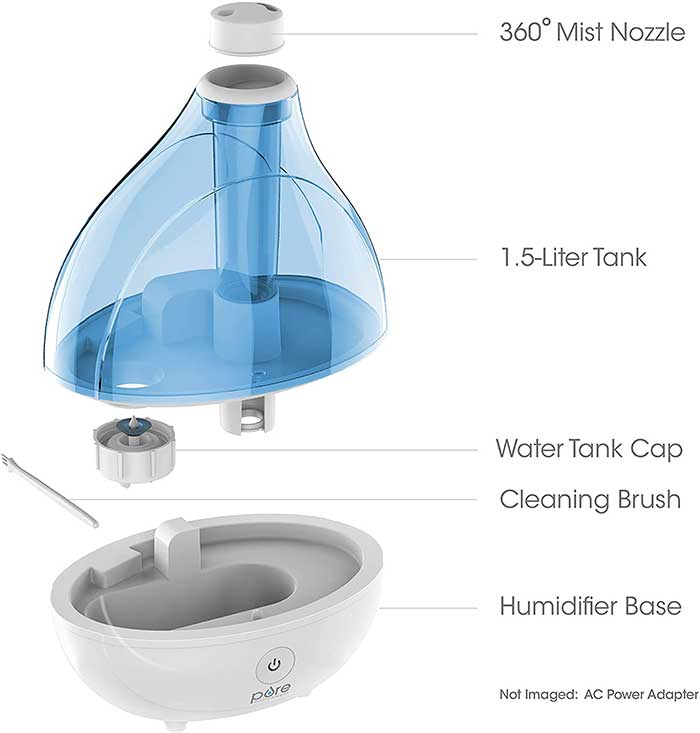 What-is-an-Ultrasonic-Humidifier-design